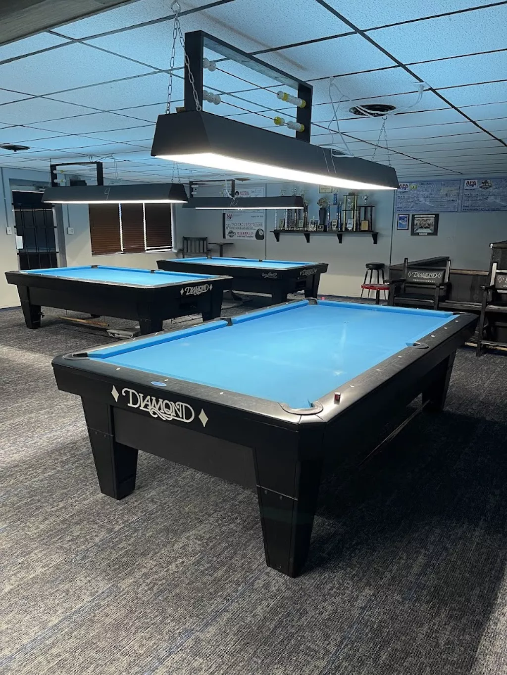 Railbirds | Play pool in Hickory, NC | ChalkySticks - Find, Play, and ...