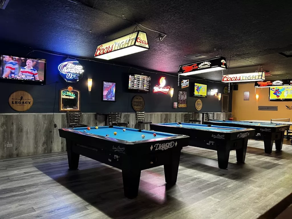 The Office Bar | Play pool in Milwaukie, OR | ChalkySticks - Find, Play ...
